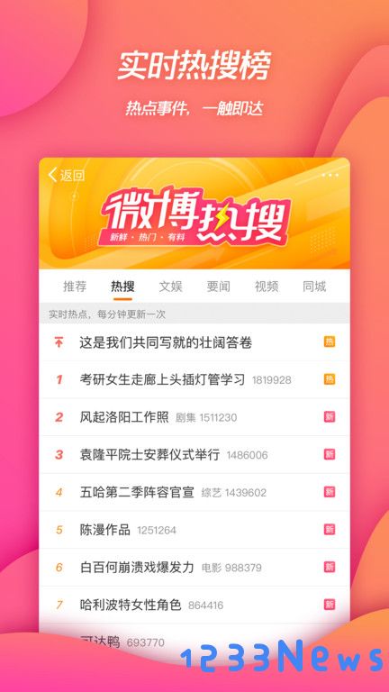 2025年新浪微博下载