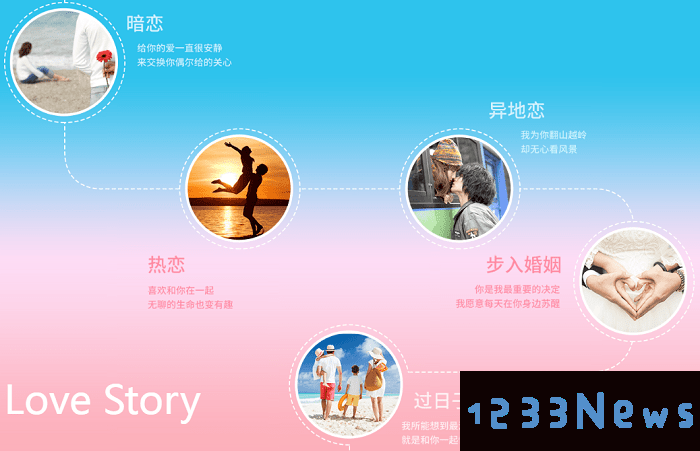 恋爱记下载安装功能