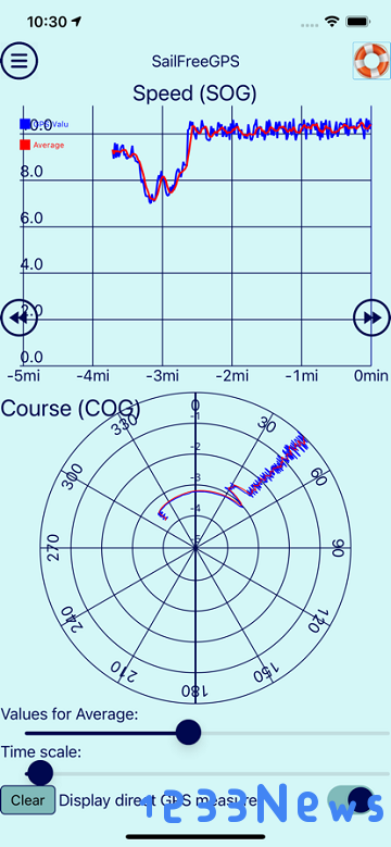 sailfreegps app下载