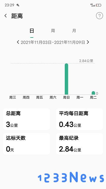 微步运动下载手机版