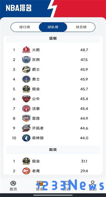 美职篮赛事平台