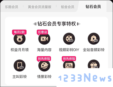 联通视频彩铃四大会员介绍说明