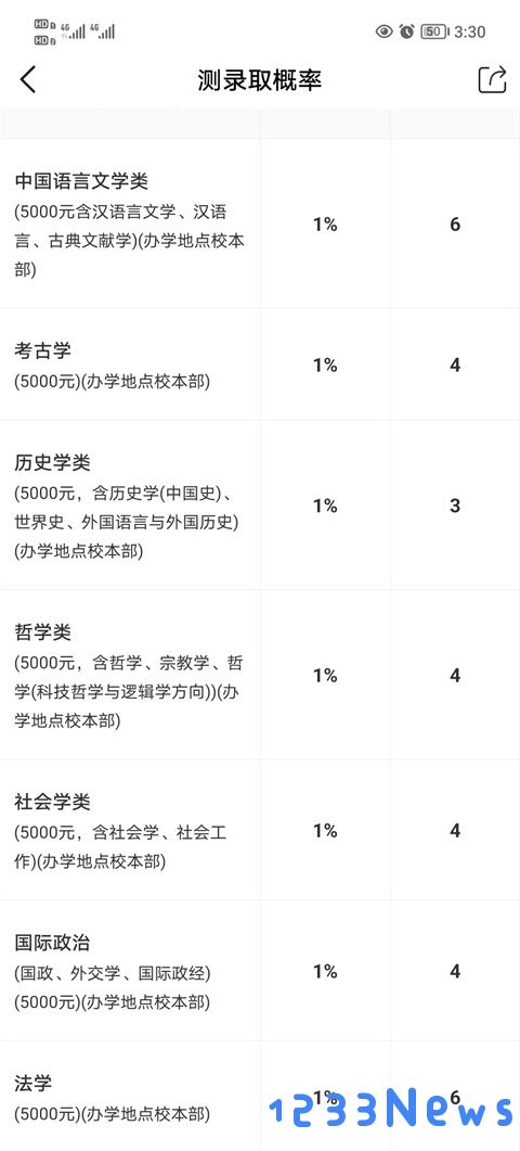 优志愿app使用教程