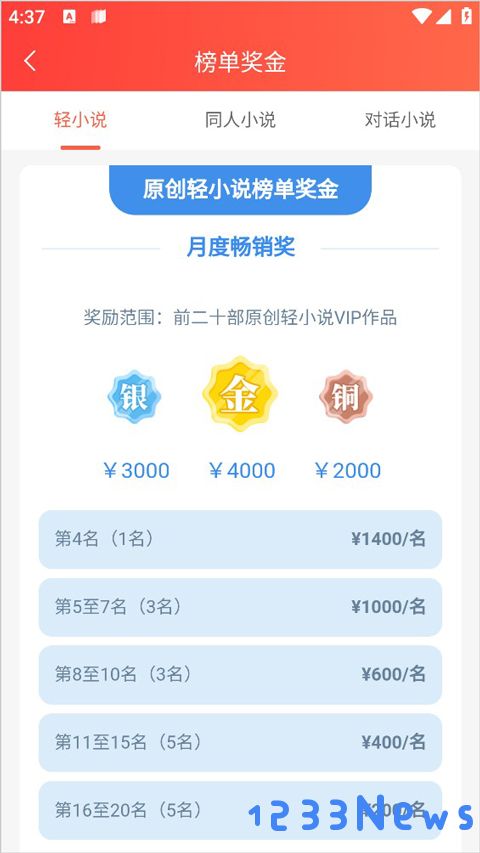 菠萝包轻小说签约作者的福利介绍