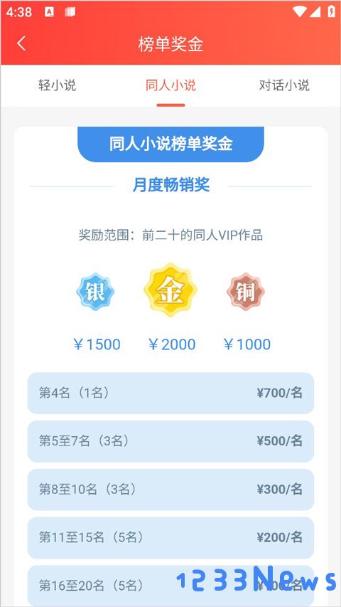 菠萝包轻小说签约作者的福利介绍