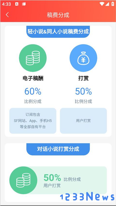 菠萝包轻小说签约作者的福利介绍
