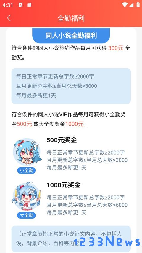 菠萝包轻小说签约作者的福利介绍