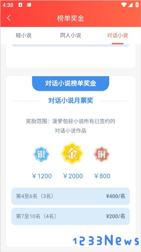 菠萝包轻小说签约作者的福利介绍