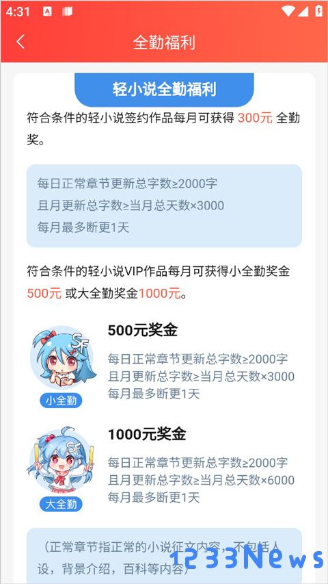 菠萝包轻小说签约作者的福利介绍