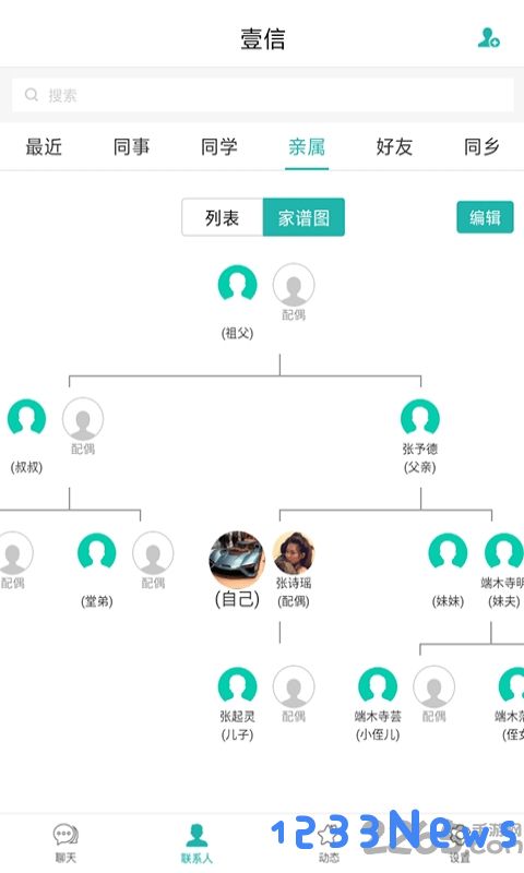 壹信app