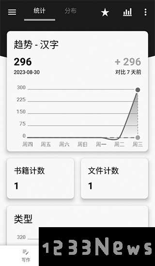 轻羽写作app怎么用攻略