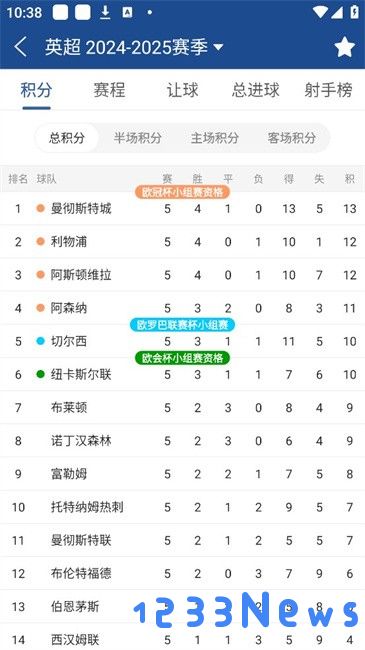 篮箭体育软件