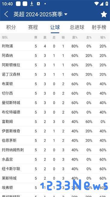 篮箭体育软件