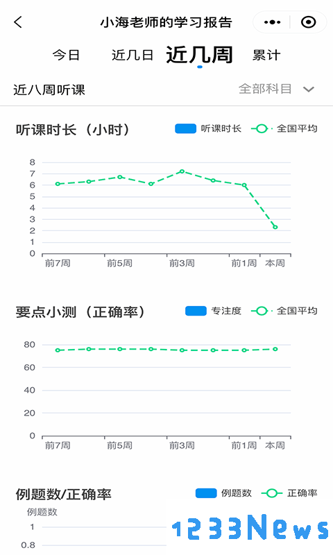 简单一百下载